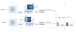 Robust Distant Supervision Relation Extraction via Deep Reinforcement Learning